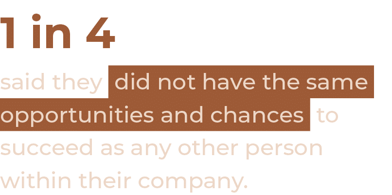 1 in 4 said they did not have the same opportunities and chances to succeed as any other person within their company 