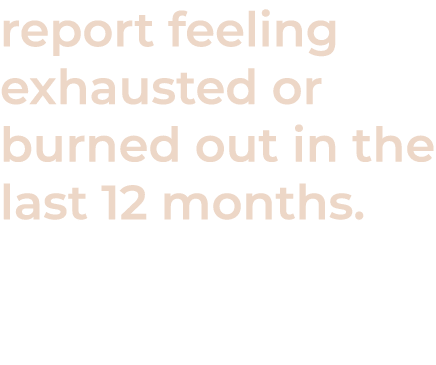 report feeling exhausted or burned out in the last 12 months 