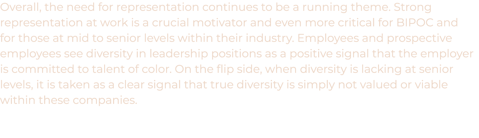 Overall, the need for representation continues to be a running theme  Strong representation at work is a crucial moti   