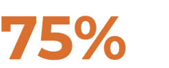 75%