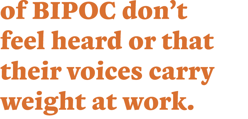 of BIPOC don t feel heard or that their voices carry weight at work 
