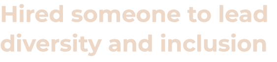 Hired someone to lead diversity and inclusion