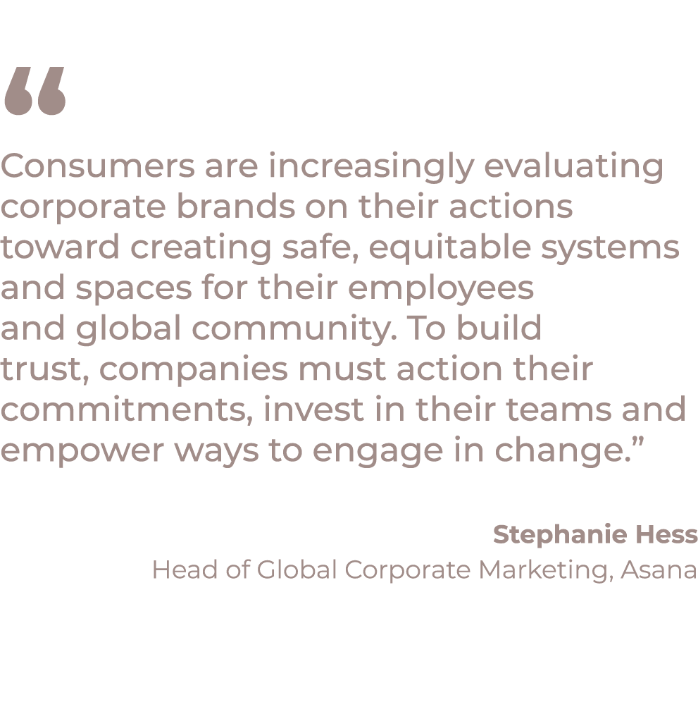   Consumers are increasingly evaluating corporate brands on their actions toward creating safe, equitable systems and   