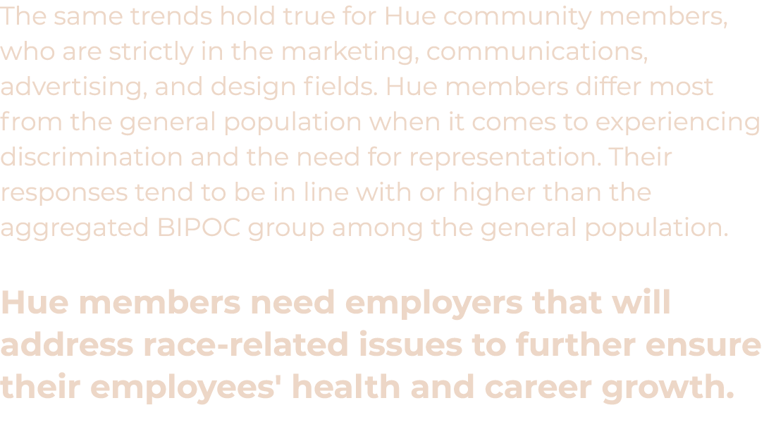 The same trends hold true for Hue community members, who are strictly in the marketing, communications, advertising,    