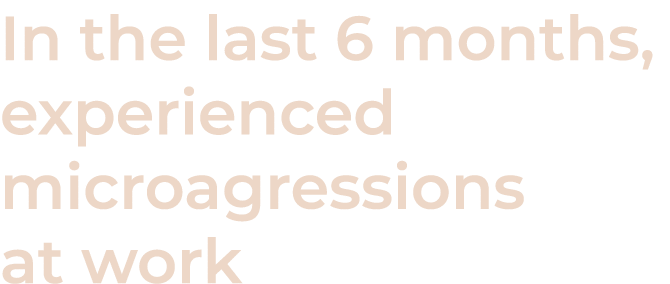 In the last 6 months, experienced microagressions at work