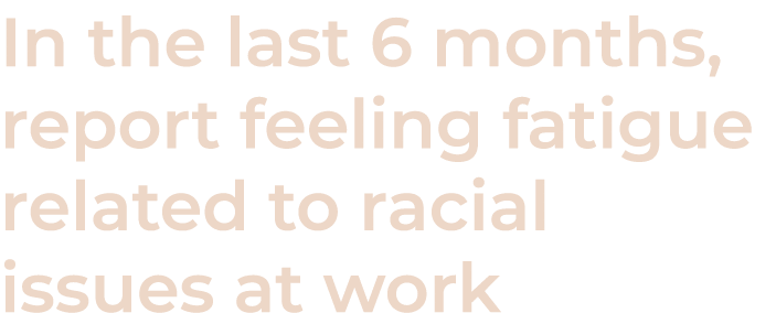 In the last 6 months, report feeling fatigue related to racial issues at work