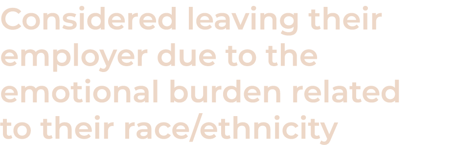 Considered leaving their employer due to the emotional burden related to their race ethnicity