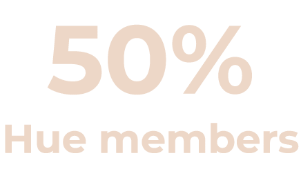 50% Hue members