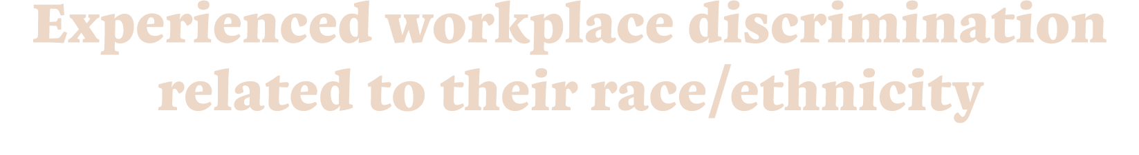 Experienced workplace discrimination related to their race ethnicity