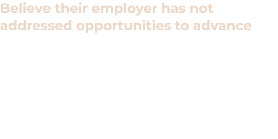 Believe their employer has not addressed opportunities to advance