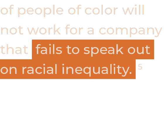 of people of color will not work for a company that fails to speak out on racial inequality  5