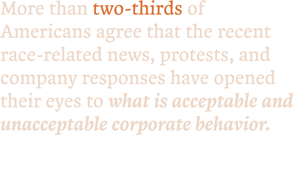 More than two-thirds of Americans agree that the recent race-related news, protests, and company responses have opene   