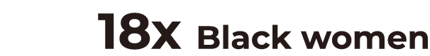 18x Black women