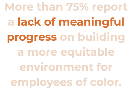 More than 75% report a lack of meaningful progress on building a more equitable environment for employees of color 