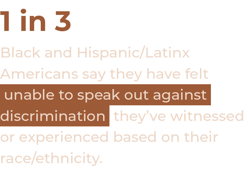 1 in 3 Black and Hispanic Latinx Americans say they have felt  unable to speak out against discrimination they ve wit   