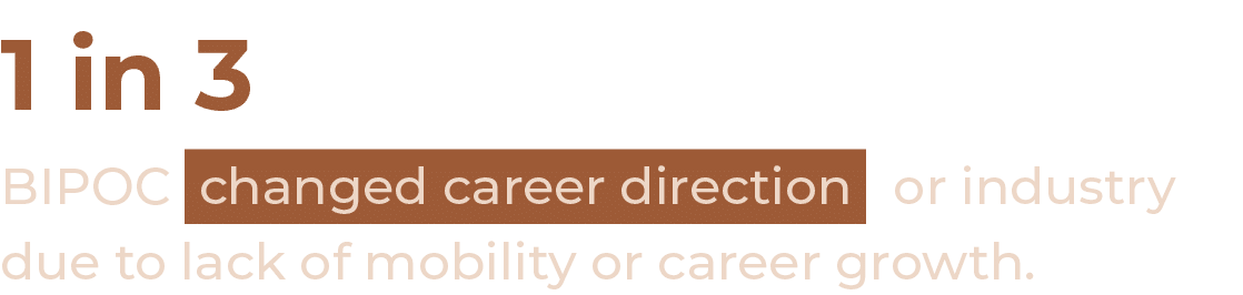 1 in 3 BIPOC changed career direction  or industry due to lack of mobility or career growth 