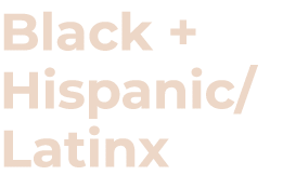 Black + Hispanic Latinx