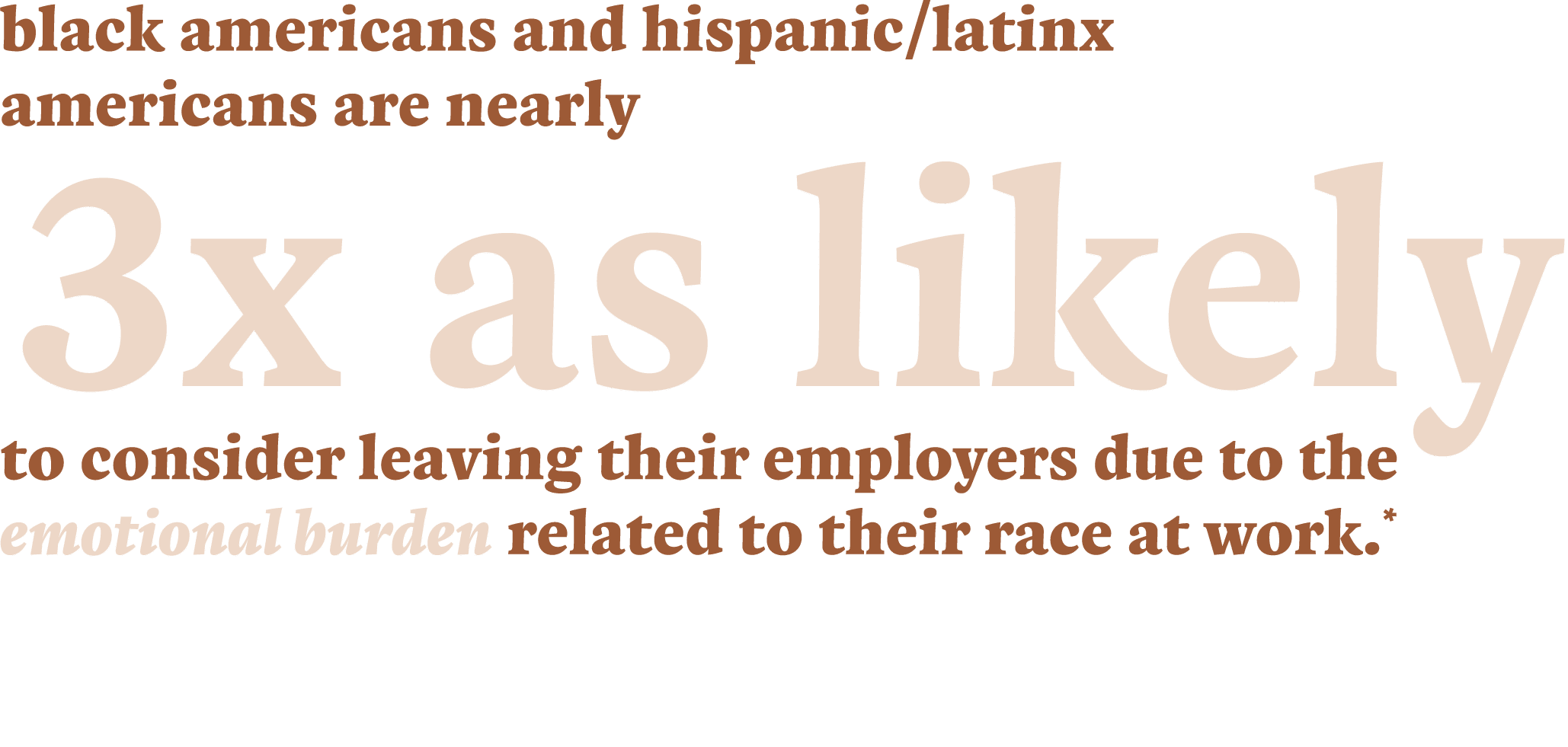 black americans and hispanic latinx americans are nearly 3x as likely to consider leaving their employers due to the    