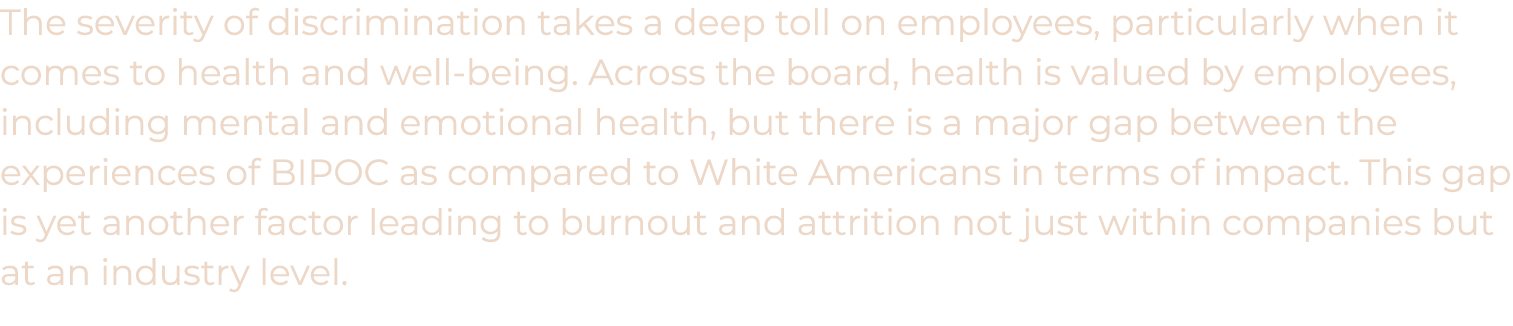 The severity of discrimination takes a deep toll on employees, particularly when it comes to health and well-being  A   