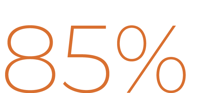 85%