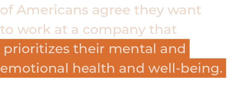 of Americans agree they want to work at a company that  prioritizes their mental and emotional health and well-being  