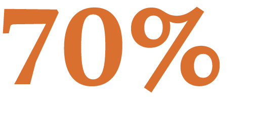 70%