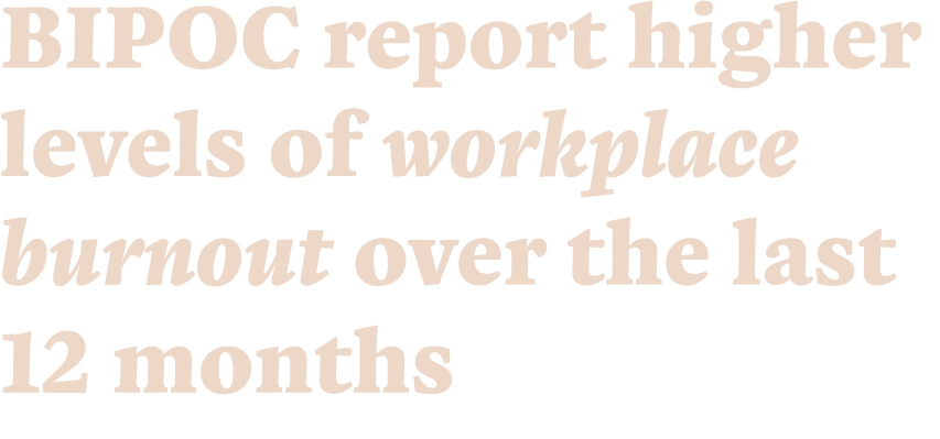BIPOC report higher levels of workplace burnout over the last 12 months