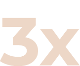 3x
