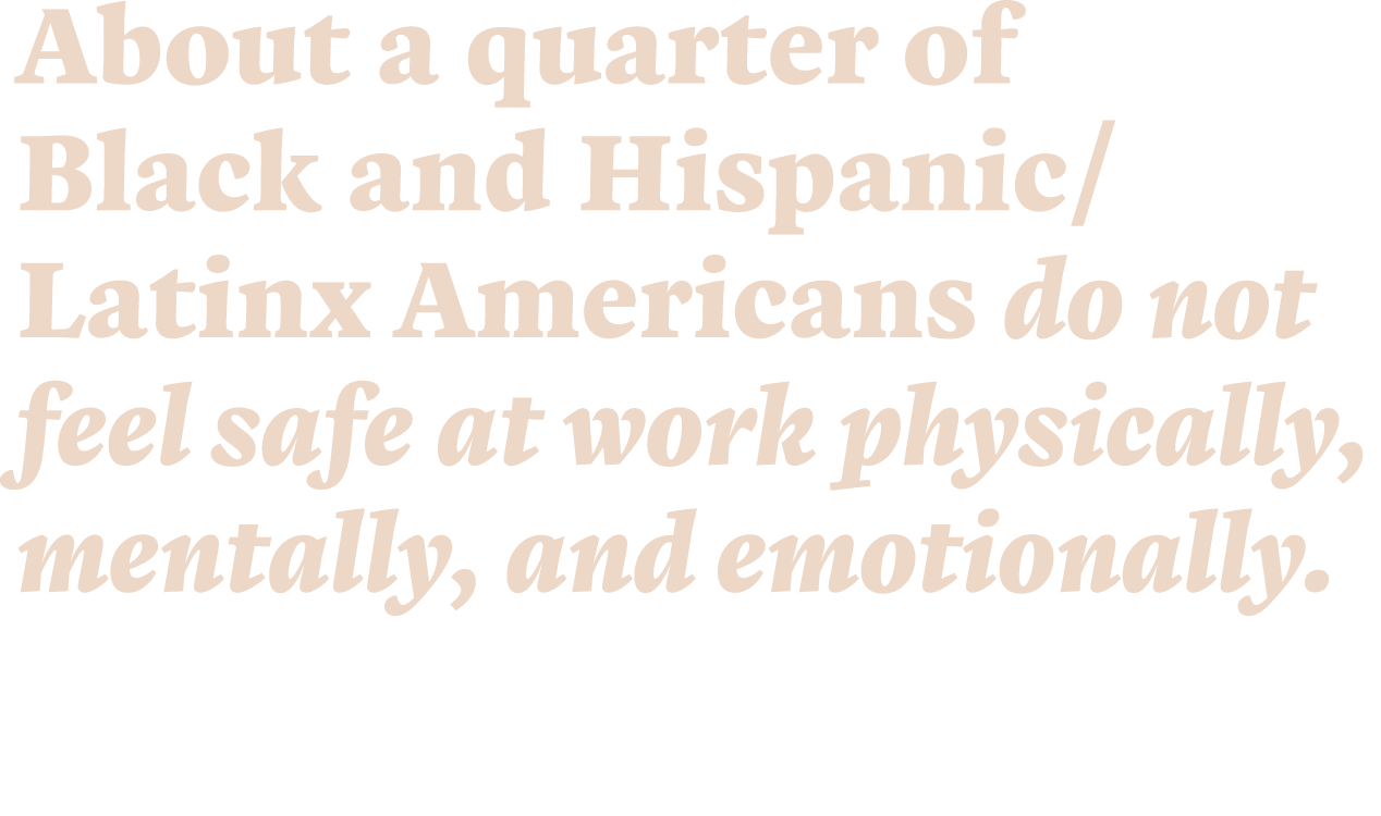 About a quarter of Black and Hispanic Latinx Americans do not feel safe at work physically, mentally, and emotionally 