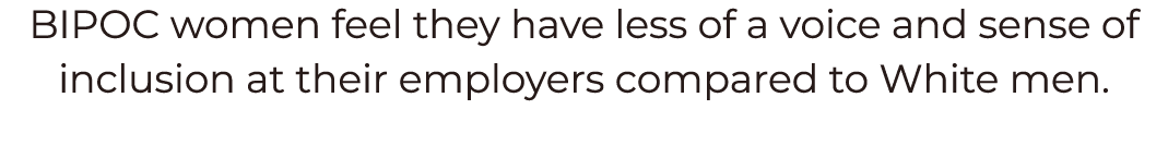 BIPOC women feel they have less of a voice and sense of inclusion at their employers compared to White men 